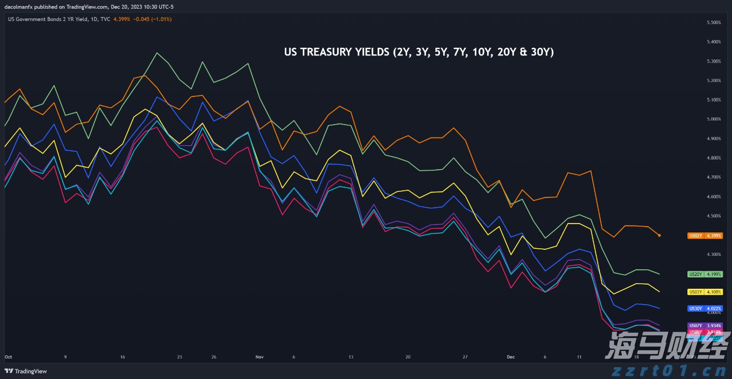 中山企业新突破!全球单机容量最大纯氢燃机成功发运