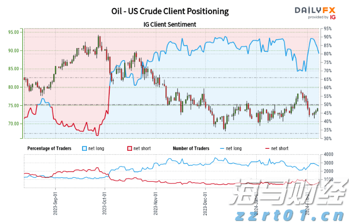 四川省市场监管局深化食品安全“守底线、查隐患、保安全”专项行动