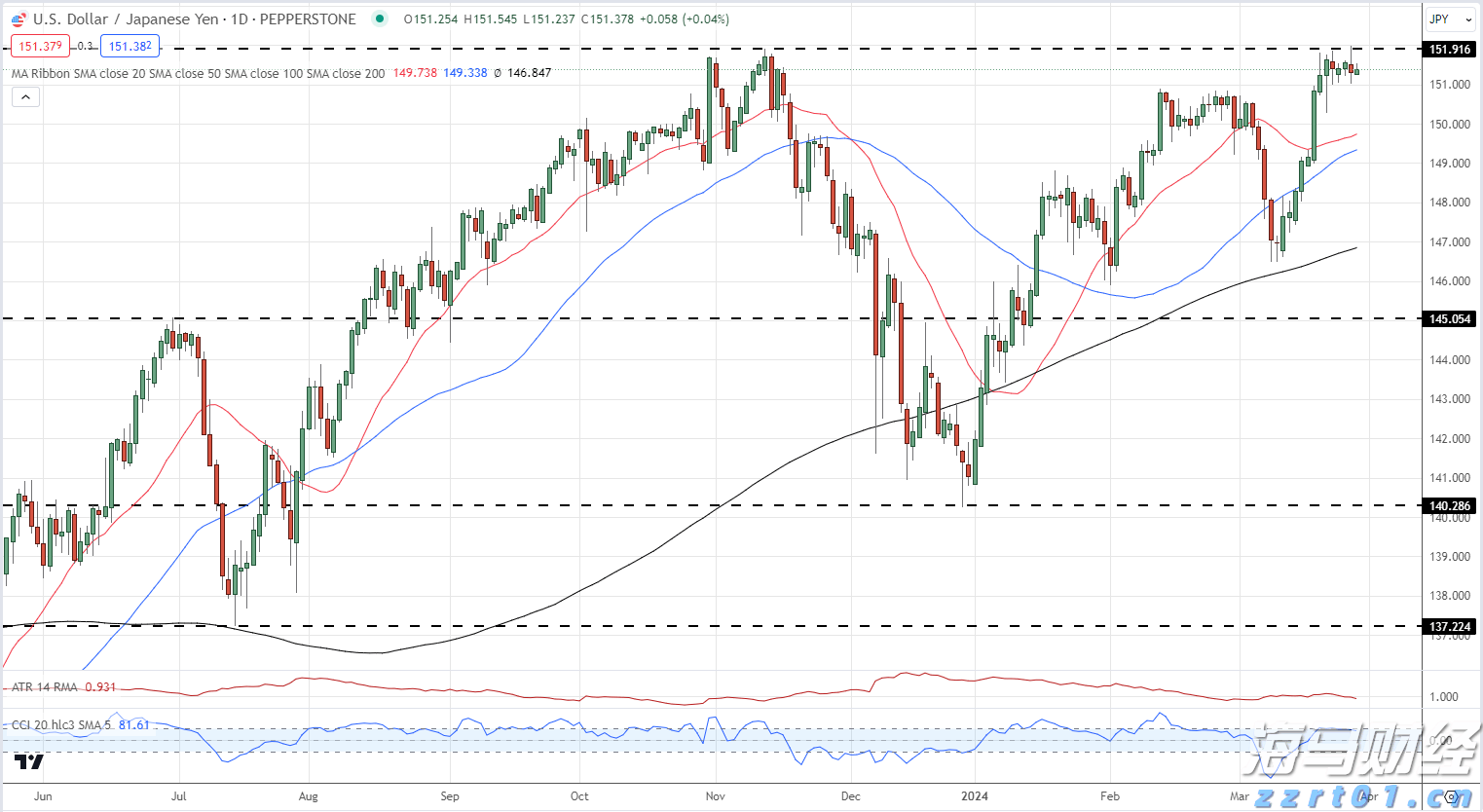 在思考与生活的交汇处,走一条云朵的道路!格非新书分享会举行